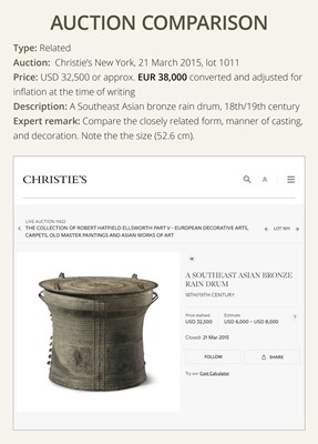 Lot 42 - A MONUMENTAL AND EXTREMELY RARE BRONZE RAIN DRUM, KAREN PEOPLE