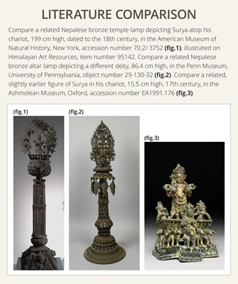 Lot 113 - A LARGE BRONZE TEMPLE LAMP DEPICTING SURYA ATOP HIS CHARIOT, NEPAL, 18TH CENTURY