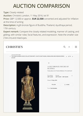 Lot 30 - A VERY LARGE (117 CM HIGH) AND IMPRESSIVE GILT-BRONZE FIGURE OF BUDDHA, LATE AYUTTHAYA TO EARLY RATTANAKOSIN PERIOD