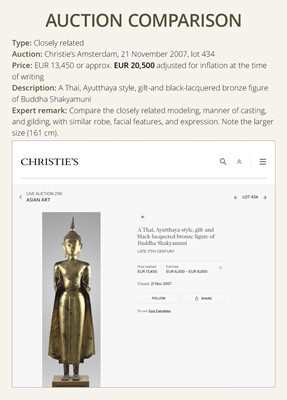 Lot 30 - A VERY LARGE (117 CM HIGH) AND IMPRESSIVE GILT-BRONZE FIGURE OF BUDDHA, LATE AYUTTHAYA TO EARLY RATTANAKOSIN PERIOD