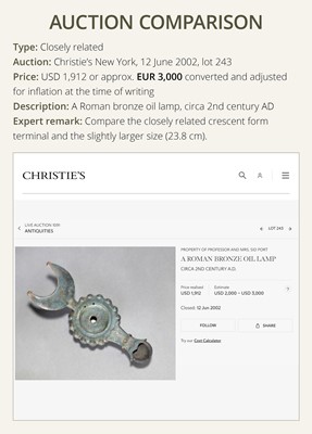 Lot 175 - A ROMAN BRONZE ‘BULL’ LAMP, CIRCA 1ST-2ND CENTURY AD