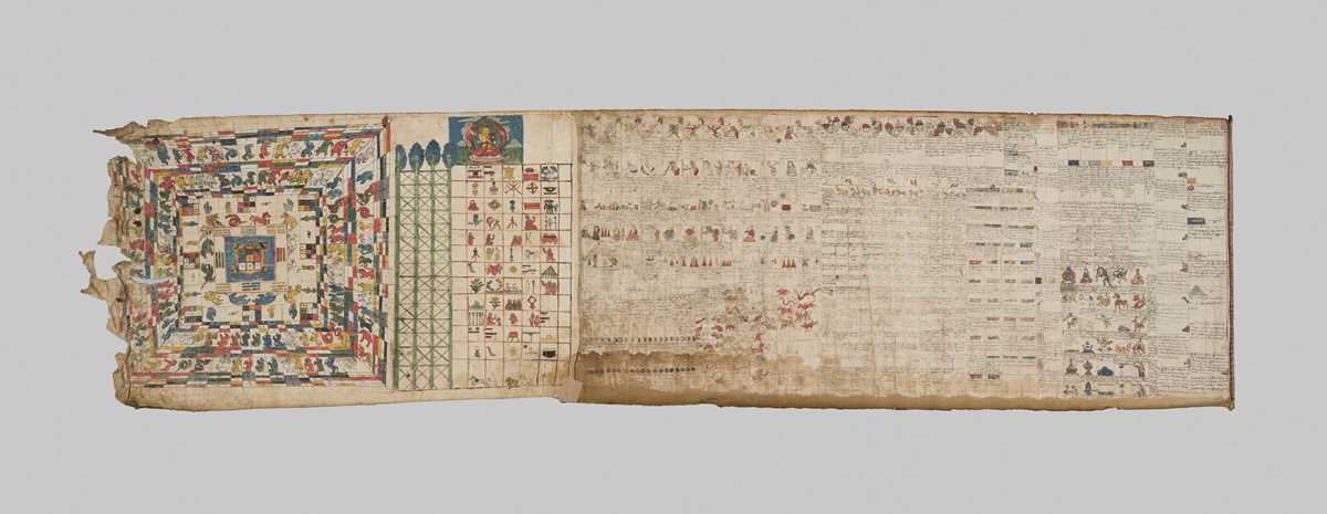 Lot 100 - A RARE ASTROLOGICAL HANDSCROLL, TIBET, 18TH-19TH CENTURY