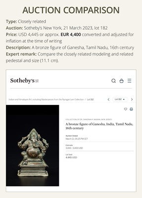 Lot 74 - A BRONZE GROUP OF GANESHA AND SHAKTI, VIJAYANAGAR EMPIRE, 16TH CENTURY