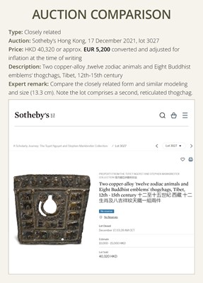 Lot 192 - A COPPER-ALLOY 'TWELVE ZODIAC ANIMALS AND EIGHT BUDDHIST EMBLEMS' THOGCHAG, TIBET, 12TH-15TH CENTURY