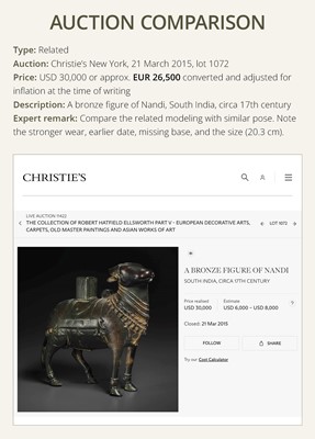 Lot 181 - A BRONZE FIGURE OF NANDI, SOUTH INDIA, 19TH CENTURY