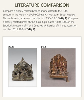 Lot 83 - A MINIATURE BRONZE SHRINE WITH SHIVA-LINGAM AND NAGA, MAHARASHTRA, 18TH-19TH CENTURY