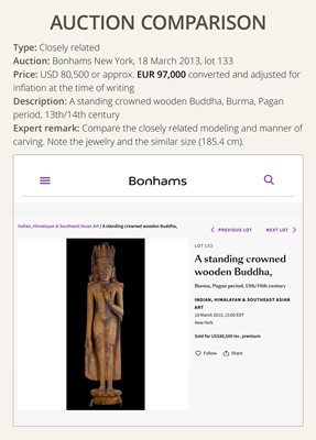 Lot 14 - A MONUMENTAL (187 CM HIGH) HARDWOOD FIGURE OF BUDDHA, PAGAN STYLE, 18TH CENTURY OR EARLIER
