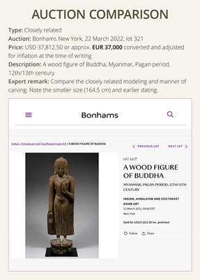 Lot 14 - A MONUMENTAL (187 CM HIGH) HARDWOOD FIGURE OF BUDDHA, PAGAN STYLE, 18TH CENTURY OR EARLIER