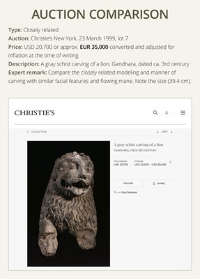 Lot 59 - A GRAY SCHIST CARVING OF A BUDDHIST LION, KUSHAN PERIOD