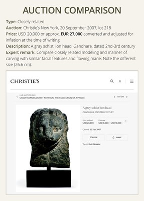 Lot 59 - A GRAY SCHIST CARVING OF A BUDDHIST LION, KUSHAN PERIOD