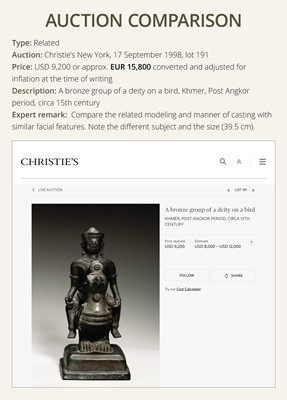 Lot 41 - A RARE COPPER ALLOY FIGURE OF DATTATREYA, POST-ANGKOR PERIOD