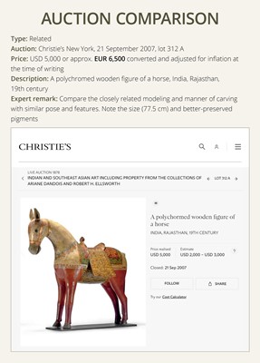 Lot 101 - A RARE AND LARGE POLYCHROME WOOD PULL-TOY HORSE