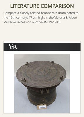 Lot 43 - A LARGE BRONZE RAIN DRUM, KAREN PEOPLE, 18TH-19TH CENTURY