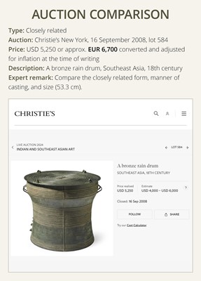 Lot 43 - A LARGE BRONZE RAIN DRUM, KAREN PEOPLE, 18TH-19TH CENTURY