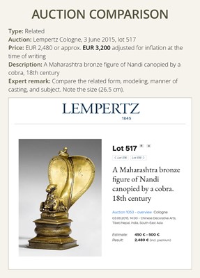 Lot 178 - A COPPER SHIVA MUKHALINGAM AND A BRONZE YONI WITH NANDI AND FIVE-HEADED NAGA CANOPY, MAHARASHTRA, 17TH AND 18TH CENTURY