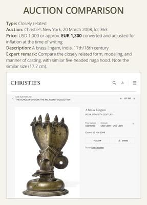 Lot 179 - A BRASS LINGAM WITH FIVE-HEADED NAGA CANOPY, MAHARASHTRA, 18TH-19TH CENTURY