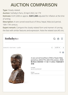 Lot 116 - A RARE CARVED WOOD BUST OF SHIVA, LATE MALLA, THREE KINGDOMS PERIOD