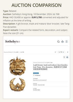 Lot 135 - A RARE GILT-BRONZE ‘BEAST-MASK’ DOOR KNOCKER, QING DYNASTY OR EARLIER