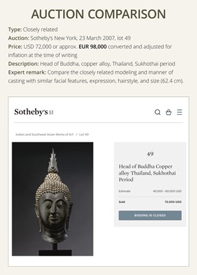 Lot 25 - A MONUMENTAL GILT BRONZE HEAD OF BUDDHA, SUKHOTHAI KINGDOM, 15TH CENTURY