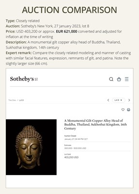 Lot 25 - A MONUMENTAL GILT BRONZE HEAD OF BUDDHA, SUKHOTHAI KINGDOM, 15TH CENTURY