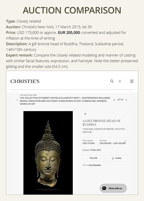 Lot 25 - A MONUMENTAL GILT BRONZE HEAD OF BUDDHA, SUKHOTHAI KINGDOM, 15TH CENTURY