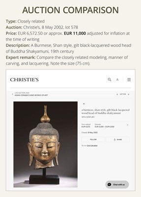Lot 22 - A VERY LARGE GILT-LACQUERED WOOD HEAD OF BUDDHA, SHAN STYLE, 19TH CENTURY