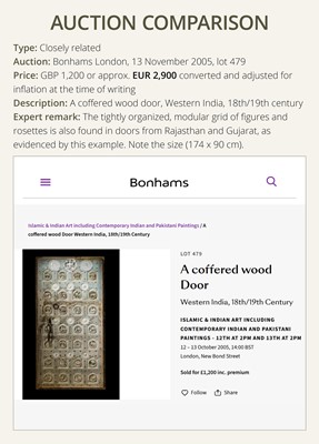 Lot 96 - A COFFERED WOOD DOOR DEPICTING DANCING DEITIES, 19TH TO 20TH CENTURY OR EARLIER