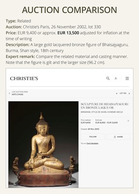 Lot 13 - A LARGE AND EXCEPTIONAL BRONZE FIGURE OF BUDDHA SHAKYAMUNI, SHAN STYLE, 17TH-18TH CENTURY