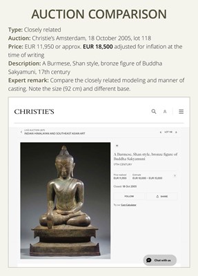 Lot 13 - A LARGE AND EXCEPTIONAL BRONZE FIGURE OF BUDDHA SHAKYAMUNI, SHAN STYLE, 17TH-18TH CENTURY