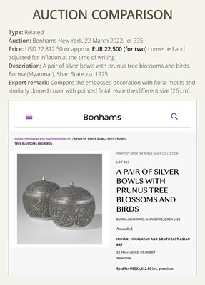 Lot 153 - A SILVER REPOUSSÉ BETEL-NUT BOX AND COVER, 19TH-EARLY 20TH CENTURY