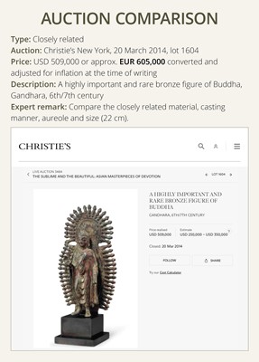 Lot 63 - A RARE AND IMPORTANT SILVER-INLAID BRONZE FIGURE OF MAITREYA, POST-GANDHARA, SWAT VALLEY OR KASHMIR, 6TH-7TH CENTURY