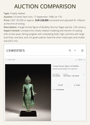 Lot 12 - A RARE AND LARGE BRONZE FIGURE OF BUDDHA, PAGAN STYLE