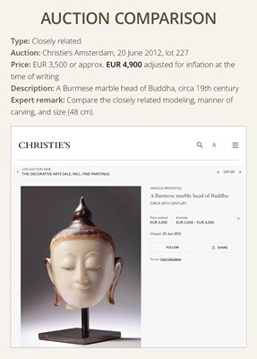 Lot 146 - A BLACK-LACQUERED WHITE MARBLE HEAD OF BUDDHA, SHAN STYLE, 18TH-19TH CENTURY