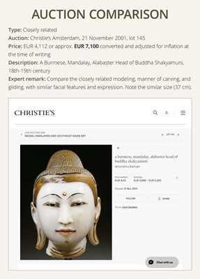 Lot 20 - A GILT-LACQUERED AND GLASS INLAID WHITE ALABASTER HEAD OF BUDDHA, MANDALAY, 18TH-19TH CENTURY