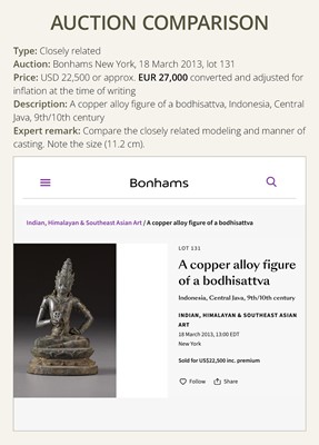 Lot 50 - A BRONZE FIGURE OF VAIROCANA, CENTRAL JAVA, 9TH-11TH CENTURY