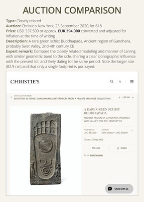 Lot 60 - A SCHIST RELIEF OF THE FOOTPRINTS OF BUDDHA, BUDDHAPADA, 4TH-5TH CENTURY OR EARLIER