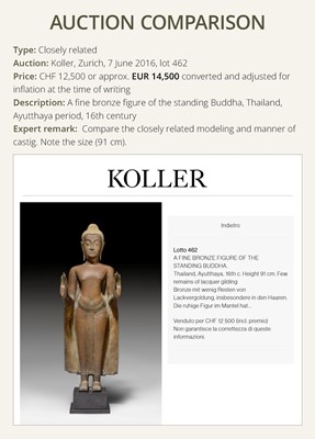 Lot 26 - A FINE BRONZE FIGURE OF BUDDHA, AYUTTHAYA KINGDOM, 16TH-17TH CENTURY
