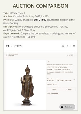Lot 26 - A FINE BRONZE FIGURE OF BUDDHA, AYUTTHAYA KINGDOM, 16TH-17TH CENTURY