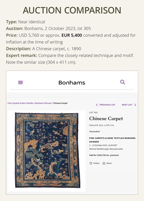 Lot 514 - A LARGE PEKING WOOL ‘ONE HUNDRED BIRDS WORSHIPPING THE PHOENIX’ CARPET, LATE QING DYNASTY