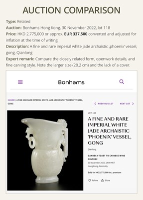 Lot 107 - A YELLOW JADE ARCHAISTIC ‘DRAGON AND PHOENIX’ EWER, GONG, QIANLONG PERIOD