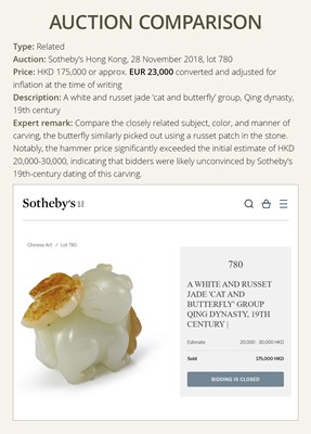 Lot 945 - A WHITE AND RUSSET JADE CARVING OF A CAT WITH BUTTERFLY AND LINGZHI