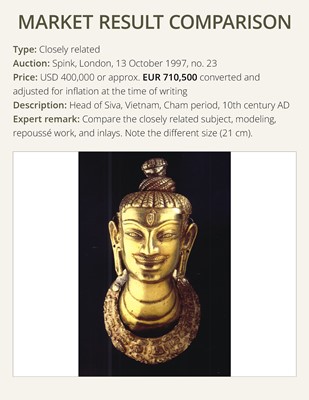 Lot 240 - AN EXCEEDINGLY RARE CHAM GOLD AND SILVER REPOUSSÉ HEAD OF SHIVA, LINGAKOSHA