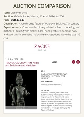 Lot 662 - A RARE BRONZE FIGURE OF MAITREYA, SRIVIJAYA, 7TH CENTURY
