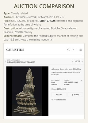 Lot 174 - A SILVER-INLAID COPPER ALLOY FIGURE OF RATNASAMBHAVA, KASHMIR, 7TH-9TH CENTURY