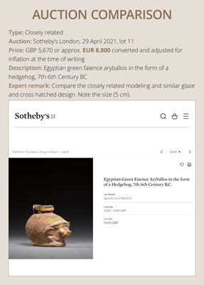 Lot 79 - A GRAECO-EGYPTIAN FAIENCE ‘HEDGEHOG’ ARYBALLOS, 6TH-4TH CENTURY BC