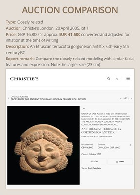 Lot 80 - A TERRACOTTA GORGONEION ANTEFIX