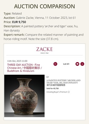 Lot 532 - A PAINTED POTTERY VASE, HU, HAN DYNASTY