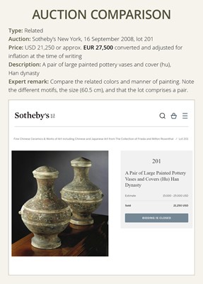 Lot 532 - A PAINTED POTTERY VASE, HU, HAN DYNASTY
