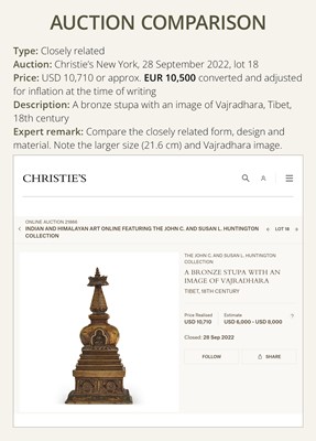 Lot 299 - A BRONZE STUPA, TIBET, 17TH - 18TH CENTURY