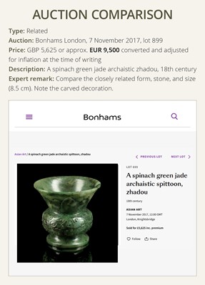 A SPINACH-GREEN JADE ZHADOU, LATE MING TO EARLY QING